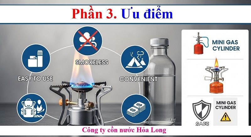 Cồn Lỏng Cho Bếp Cồn: Giải Pháp Nhiên Liệu Tiện Lợi, An Toàn Và Tiết Kiệm